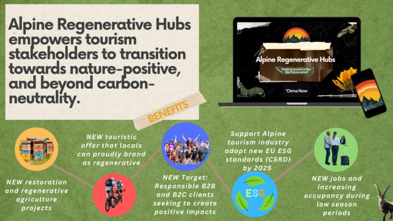 Alpine Regenerative Hubs - Travel Experiences with Real & Measurable Positive Impact 