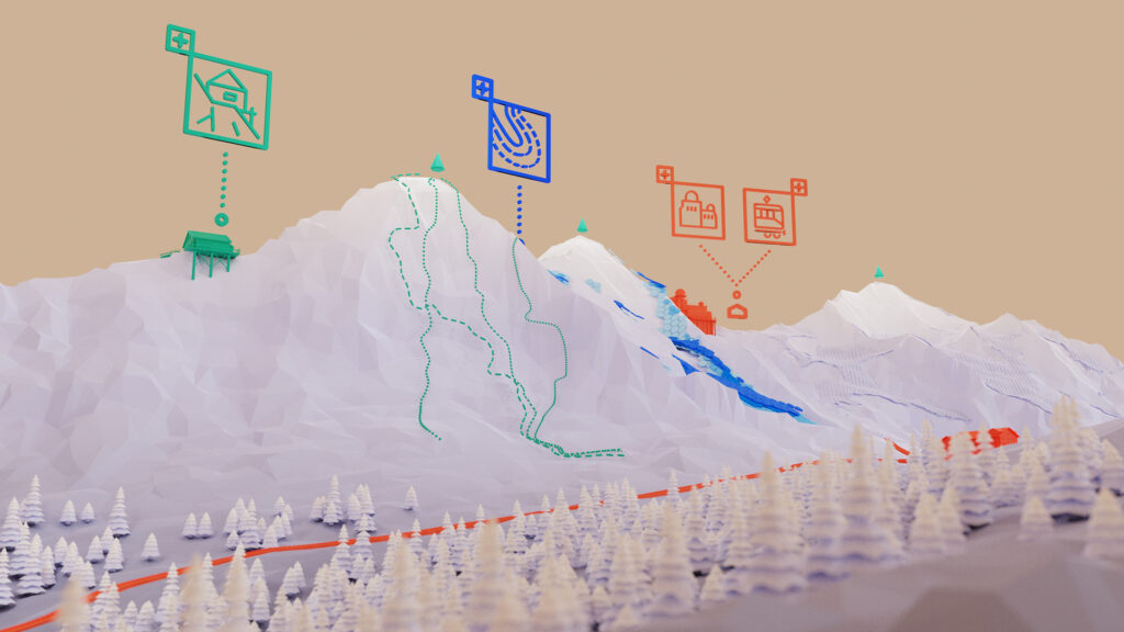 Closer look at the Jungfrau-Region 2, early prototype, work in progress.