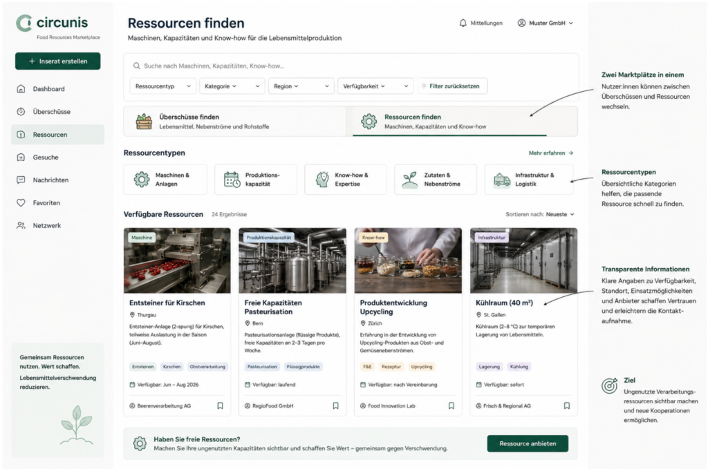 Mockup Ressourcen-Matching