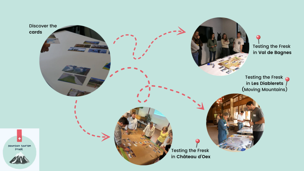 Testing the Fresk